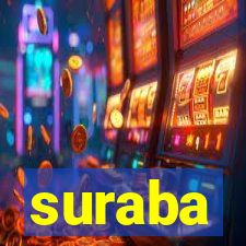 suraba