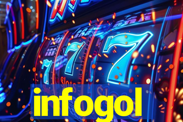 infogol